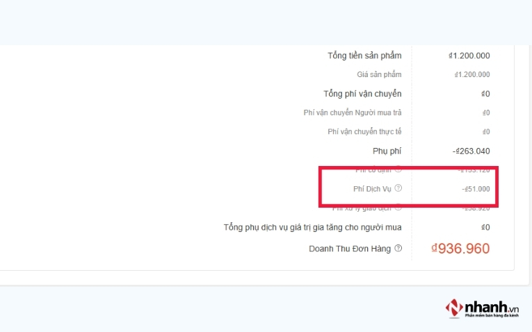 Phí dịch vụ Shopee