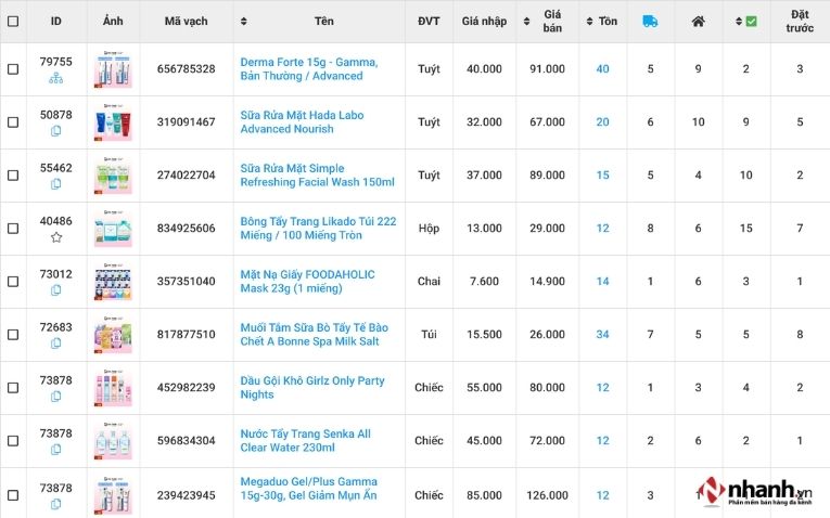 Tính năng quản lý các mặt hàng mỹ phẩm trên phần mềm Nhanh.vn