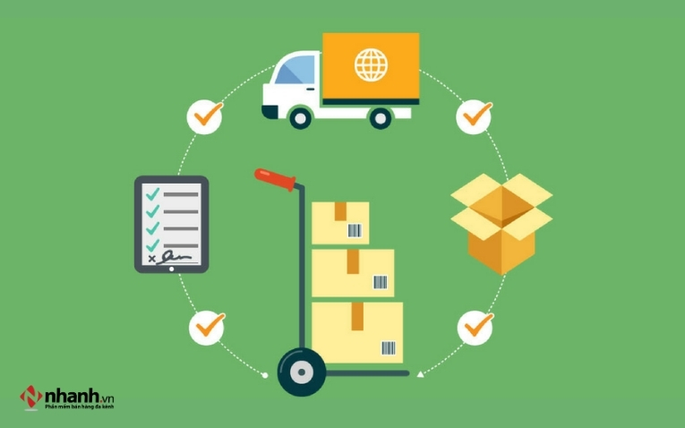 Quản lý đơn hàng là gì?