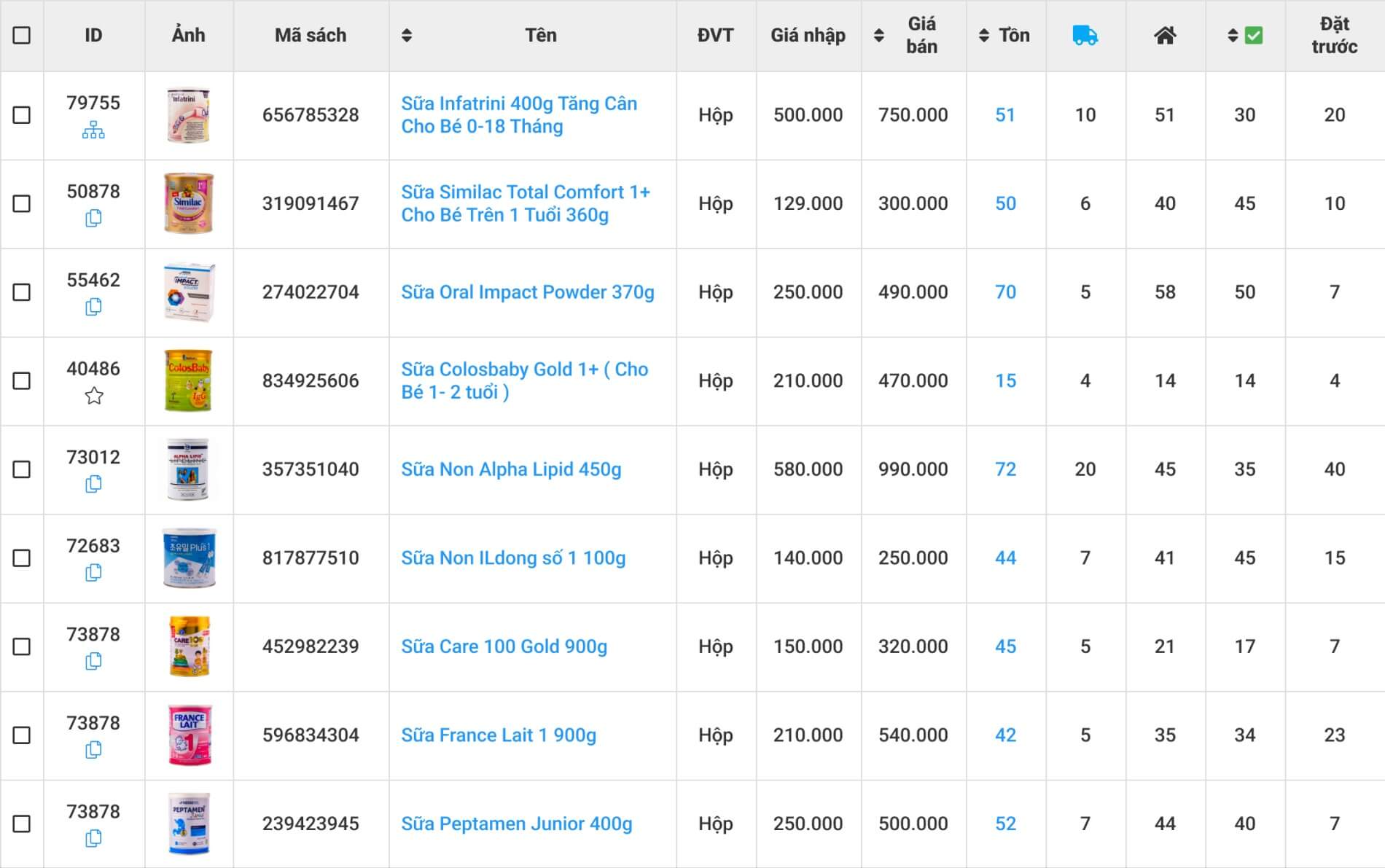 phần mềm quản lý bán hàng chuyên biệt mẹ và bé