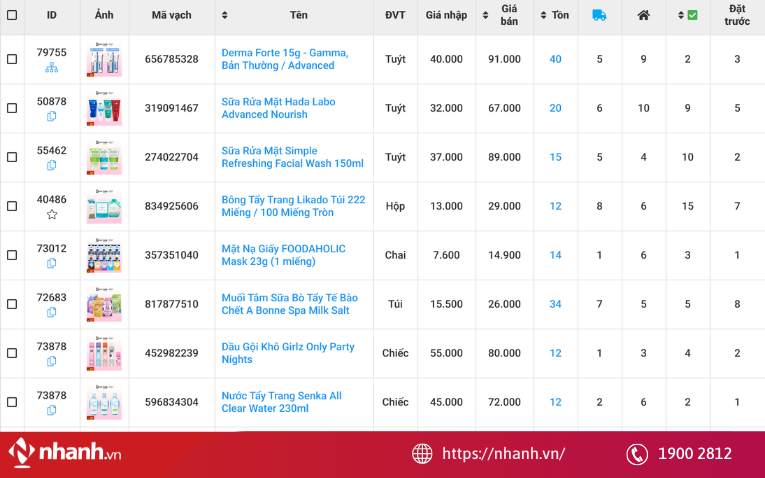 Tính năng quản lý các mặt hàng mỹ phẩm trên phần mềm Nhanh.vn