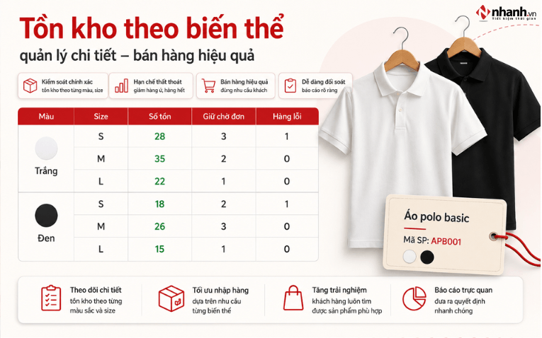 Quản lý SKU theo size màu cho shop thời trang