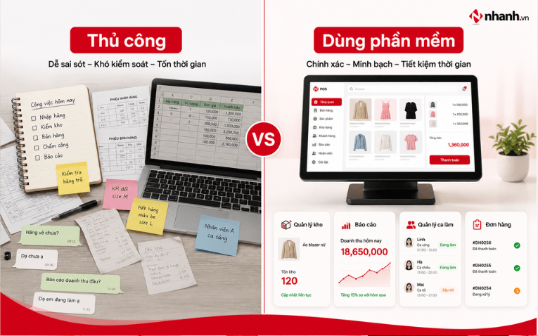 So sánh quản lý thủ công và dùng phần mềm