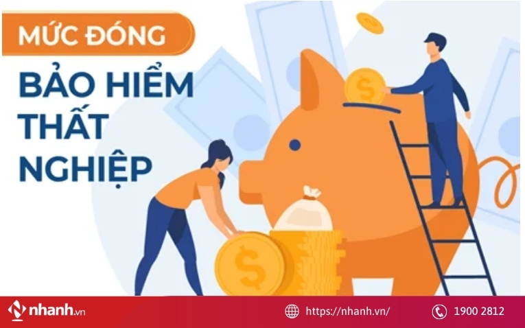 Quy định mức đóng bảo hiểm thất nghiệp hàng tháng