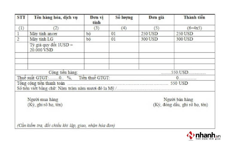 Quy định về tỷ giá hóa đơn xuất khẩu