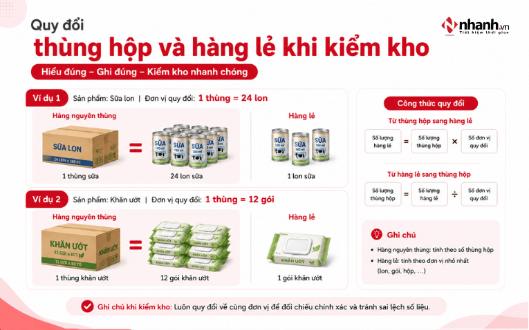Quy đổi thùng hộp và hàng lẻ khi kiểm kho