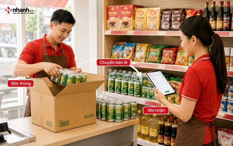 Quy định thao tác bóc thùng và tách lốc