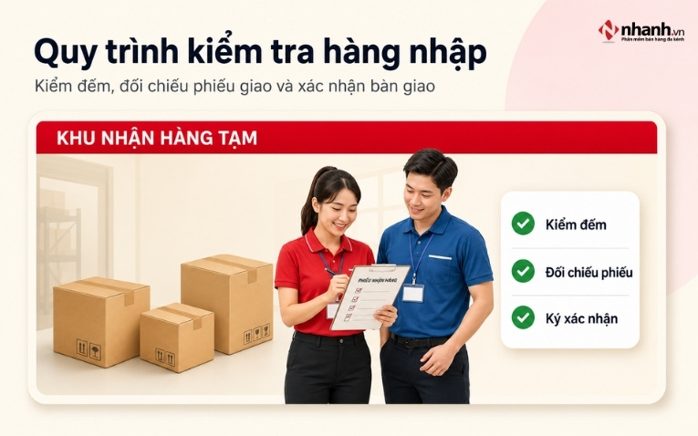 Quy trình kiểm tra hàng nhập tại cửa hàng tạp hóa
