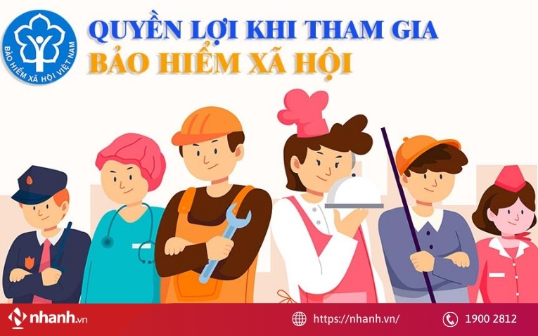 Quyền lợi khi tham gia bảo hiểm xã hội là gì