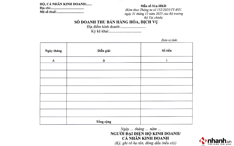 Sổ doanh thu bán hàng hóa dịch vụ (Mẫu số S1a-HKD)