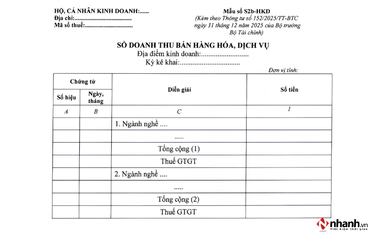 Sổ doanh thu bán hàng hóa, dịch vụ (Mẫu số S2b-HKD)