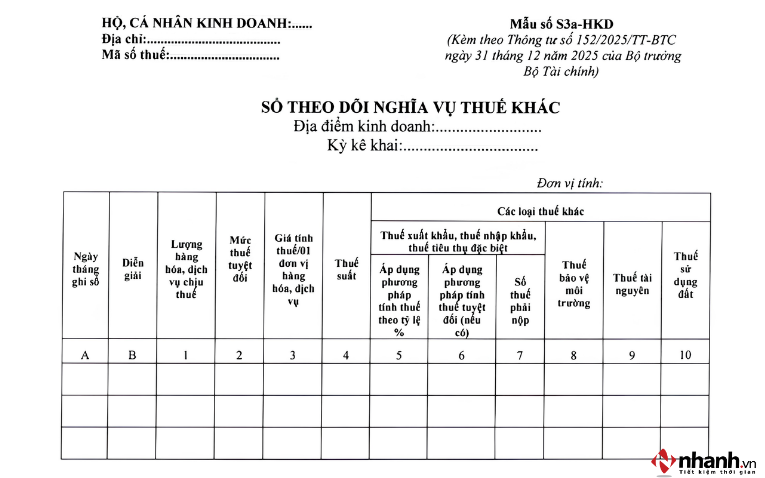 Sổ theo dõi nghĩa vụ thuế khác (Mẫu số S3a-HKD)