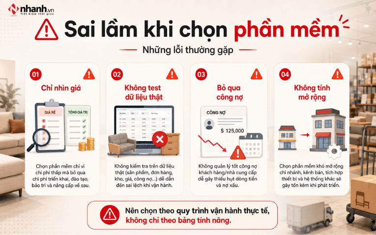 Sai lầm khi chọn phần mềm quản lý cửa hàng nội thất