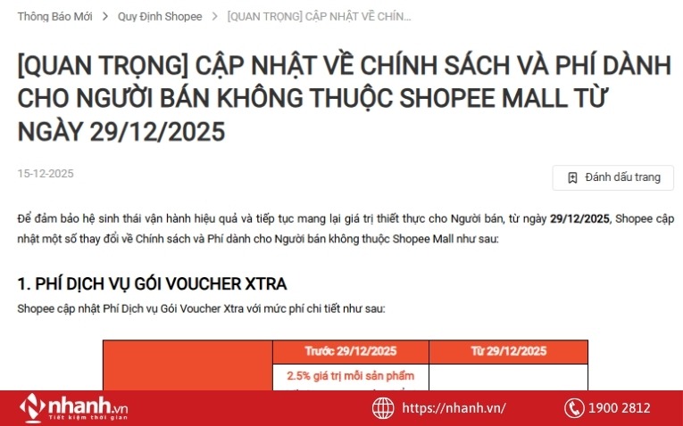 Shopee thường xuyên cập nhật các biểu phí mới