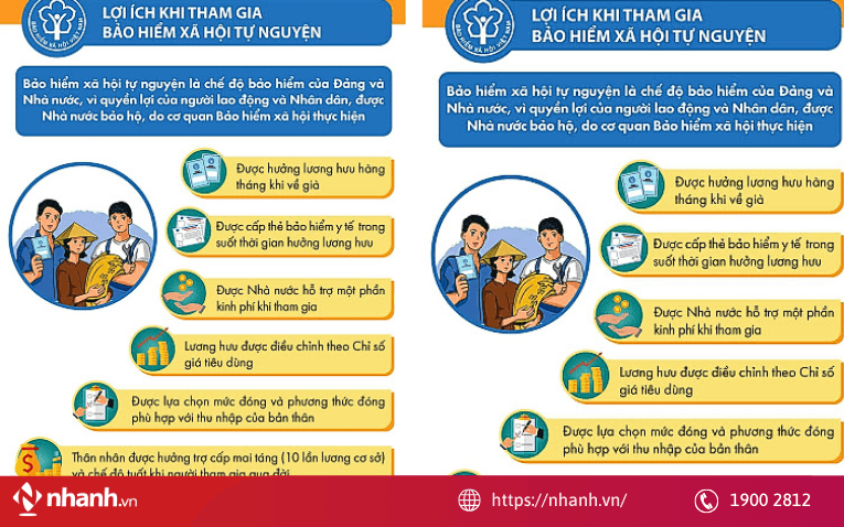 Sổ BHXH là căn cứ để cơ quan bảo hiểm xã hội giải quyết các chế độ như ốm đau, thai sản và lương hưu