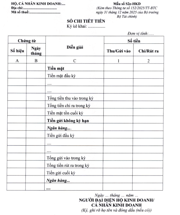 Sổ chi tiết doanh thu, chi phí - S2b-HKD