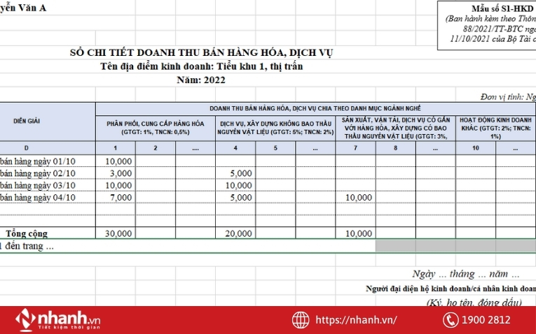 Sổ doanh thu bán hàng hóa, dịch vụ (mẫu số S1a-HKD) để ghi chép doanh thu bán hàng hóa, dịch vụ với HKD có doanh thu dưới 500 triệu đồng