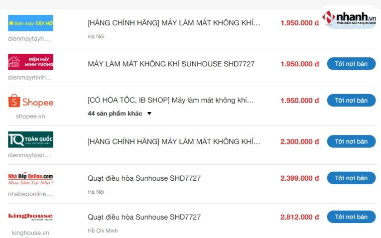 So sánh giá giữa các đối thủ cạnh tranh