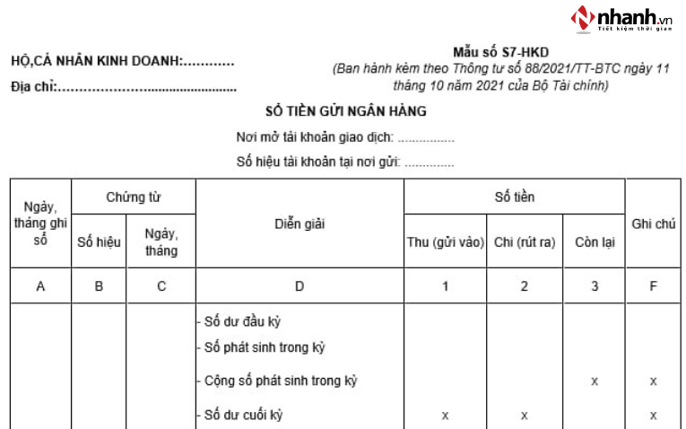Sổ tiền gửi ngân hàng (Mẫu S7-HKD)