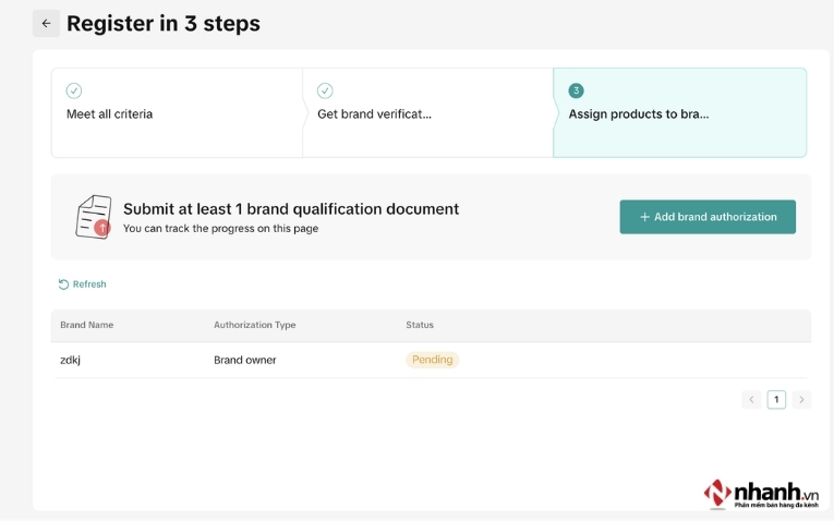 Thêm ủy quyền của thương hiệu