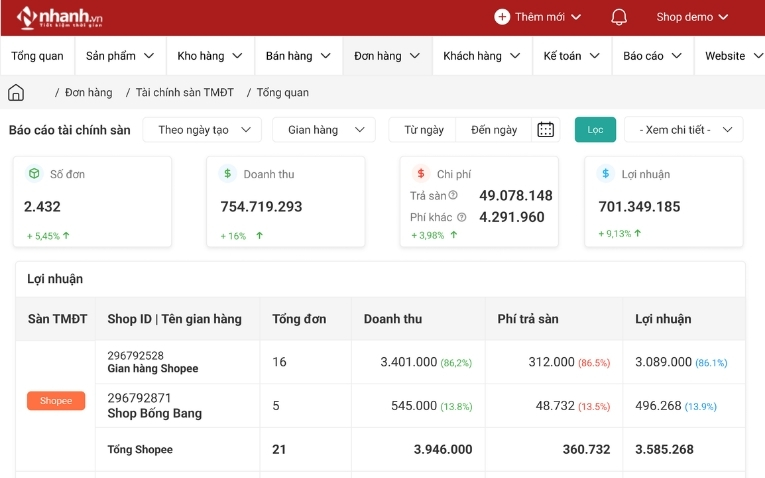 Theo dõi dòng tiền & kiểm soát các khoản lệch