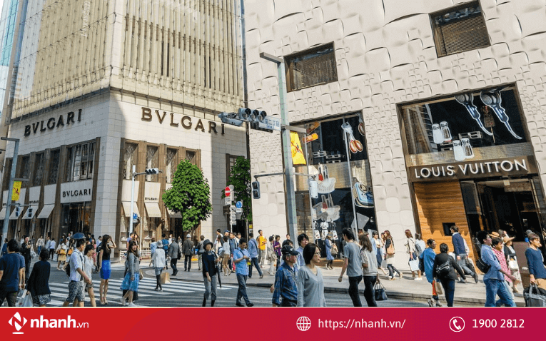 Thị trường thời trang hiện nay