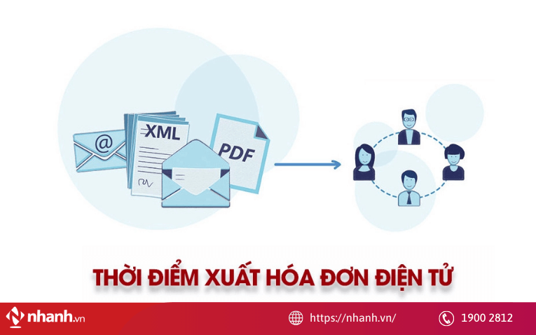 Thời điểm xuất hóa đơn
