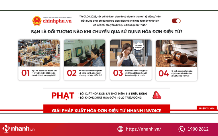 Thông tin chi tiết landing page