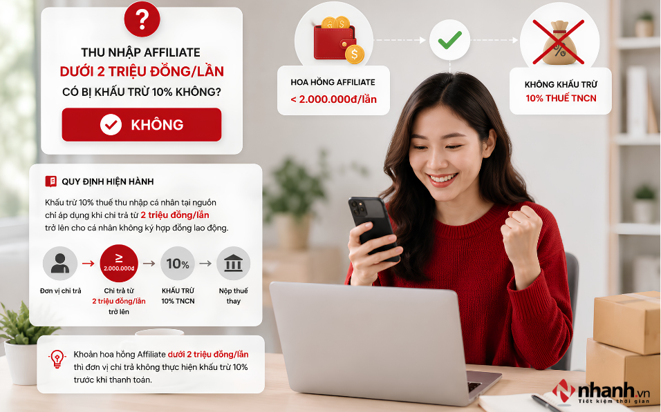 Thu nhập Affiliate dưới 2 triệu đồng/lần có bị khấu trừ 10% không?