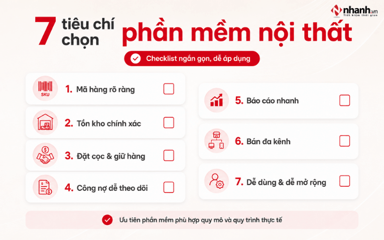 Tiêu chí chọn phần mềm quản lý cửa hàng nội thất