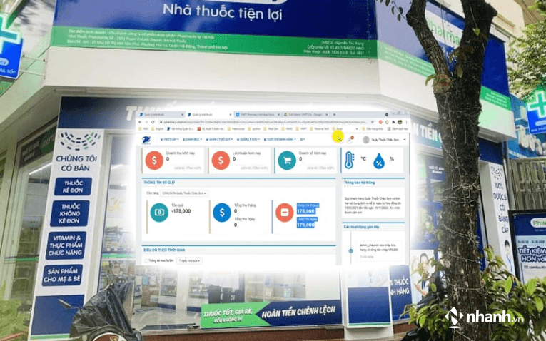 Tiêu chí đánh giá phần mềm quản lý nhà thuốc tốt