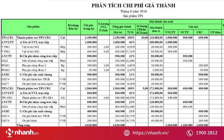 Tính giá vốn bằng Excel nhưng không cập nhật chi phí phát sinh