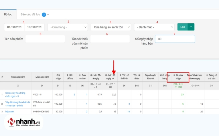 Tính năng dự báo số lượng hàng cần nhập trên phần mềm