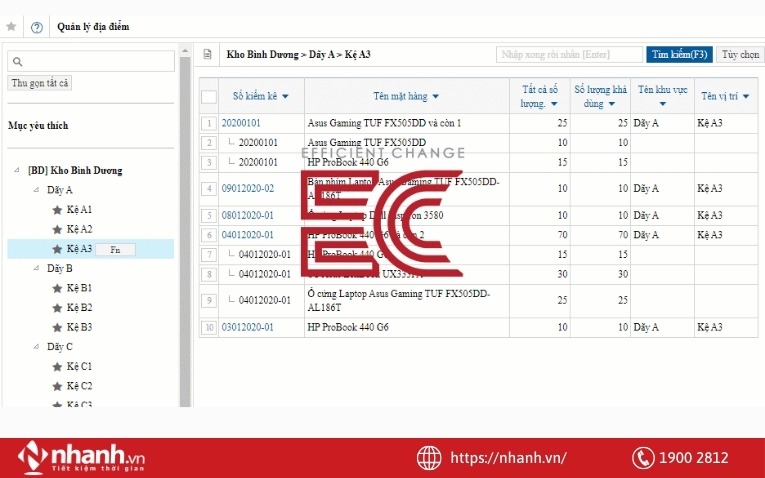 Tính năng quản lý kho trên phần mềm Ecount