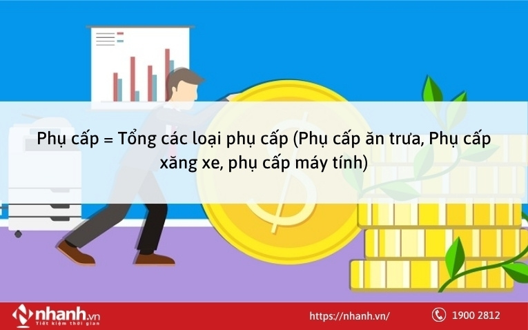 Tính phụ cấp trên Excel
