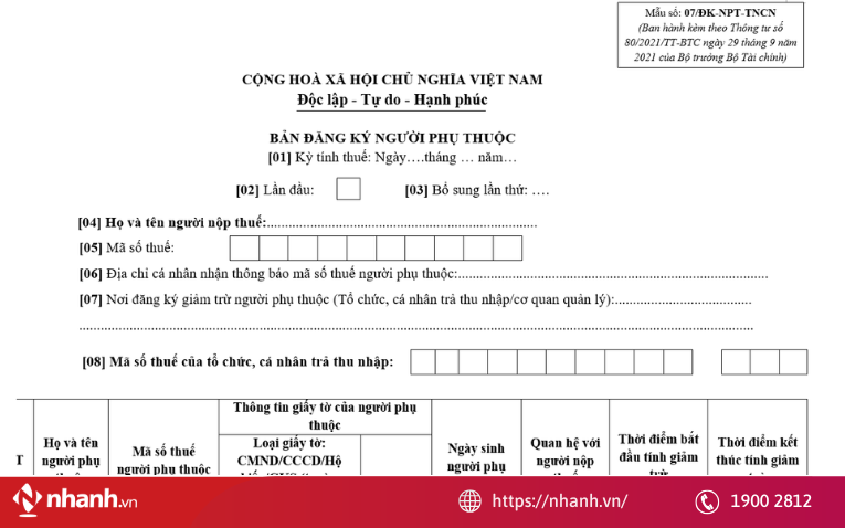 Tờ khai đăng ký người phụ thuộc theo Mẫu số 07/ĐK-NPT-TNCN