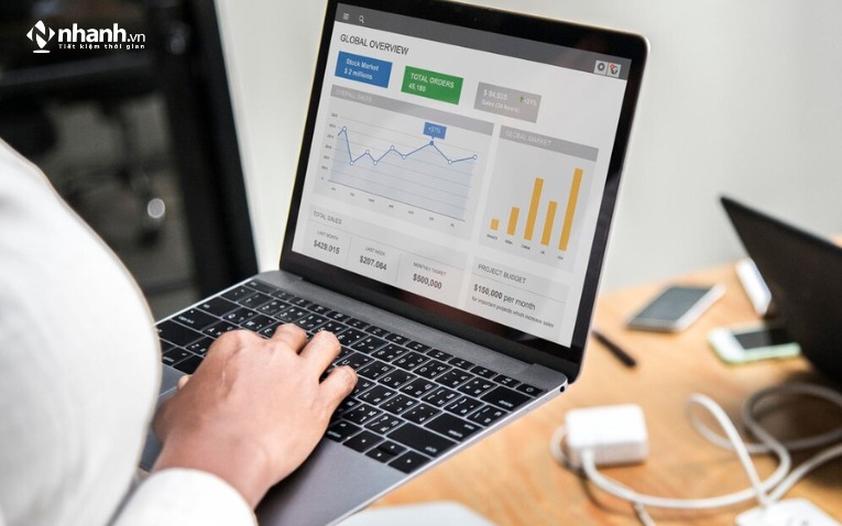 Tỷ lệ chuyển đổi