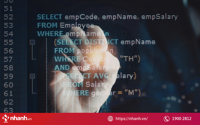 Thiết kế giao diện (UI) và tối ưu trải nghiệm (UX)