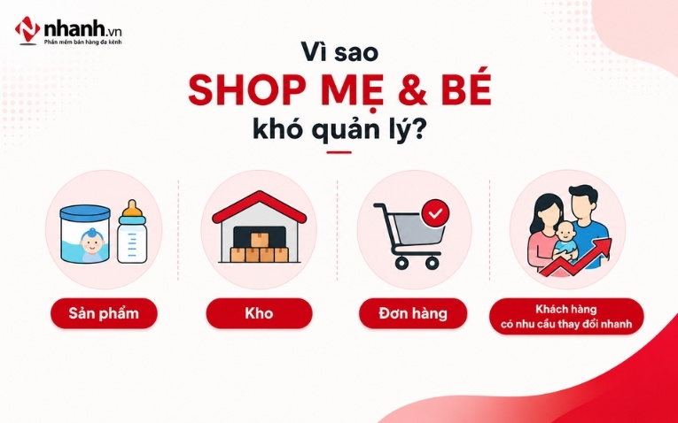 Vì sao cửa hàng mẹ và bé dễ phát sinh lỗi quản lý?