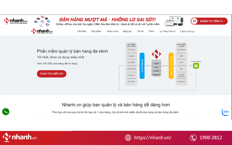 Website gồm nhiều trang thông tin giới thiệu tổng quan về doanh nghiệp