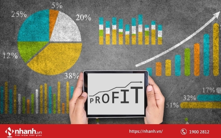 Xác định biên độ lợi nhuận mong muốn