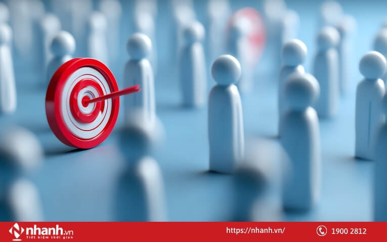 Xác định mục tiêu đánh giá