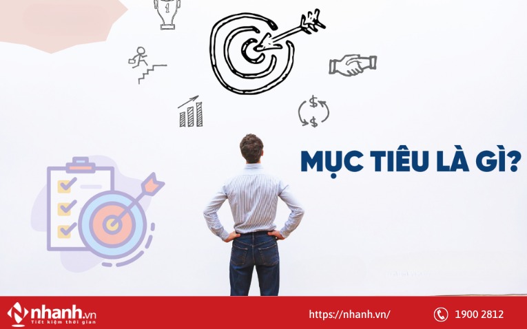 Xác định mục tiêu và nhân viên tham gia