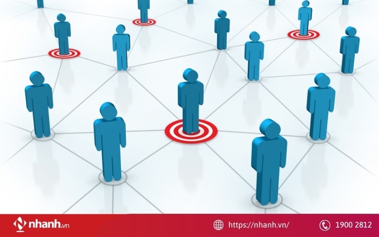 Xác định rõ ngành hàng và chân dung khách hàng mục tiêu