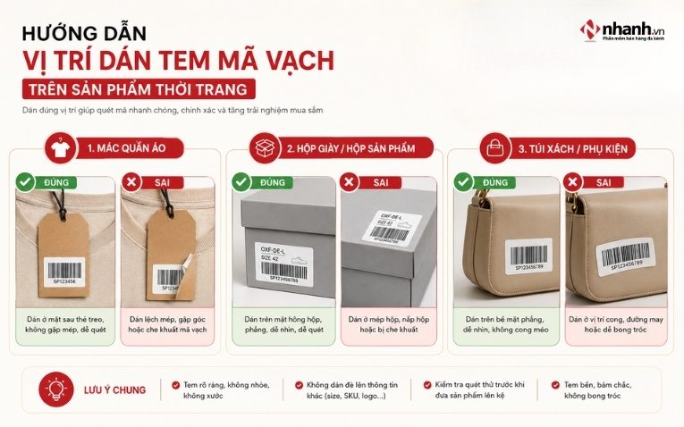Chọn khổ tem và vị trí dán phù hợp với từng sản phẩm