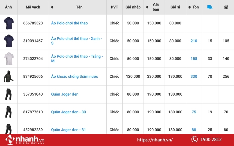 Bạn có thể quản lý hàng hóa dễ dàng với Nhanh.vn