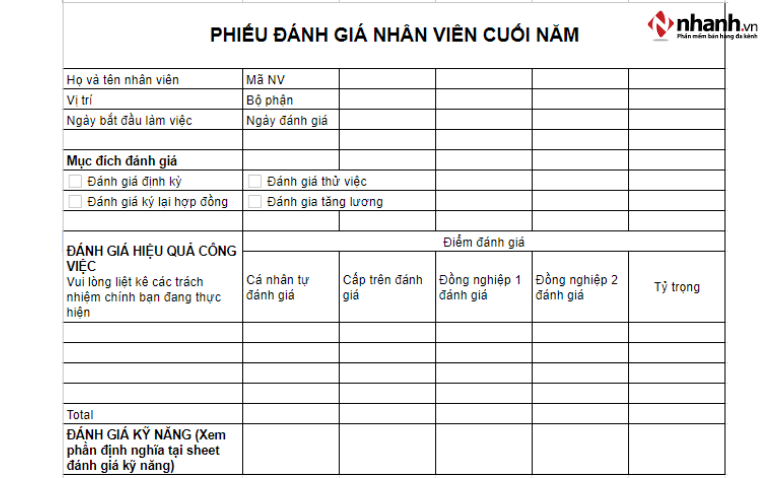 Bảng đánh giá nhân viên thử việc