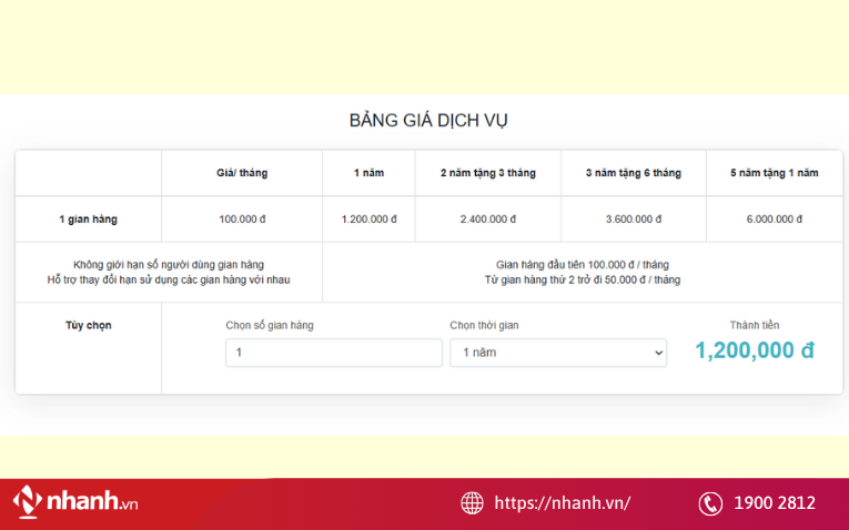 Bảng giá dịch vụ
