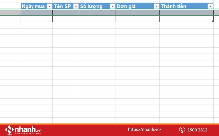 Bảng sau khi thực hiện chèn dòng