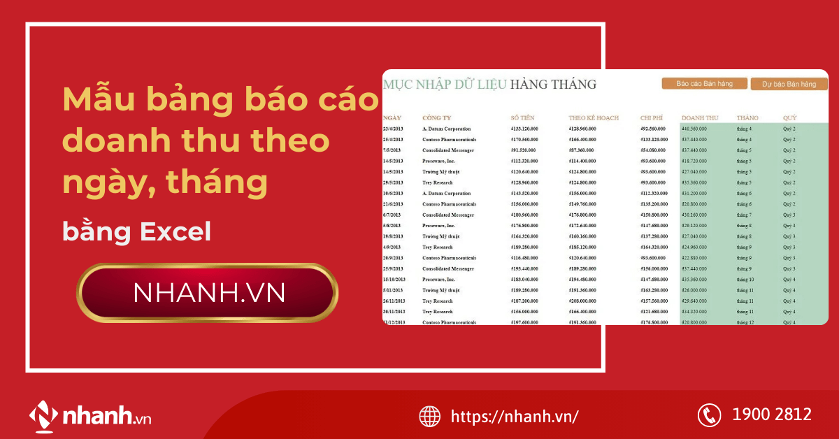 [Miễn Phí] Mẫu bảng báo cáo doanh thu theo ngày, tháng bằng Excel
